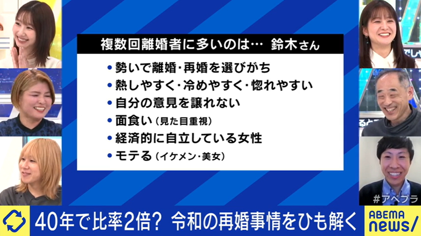 ABEMA Primeに出演しました！